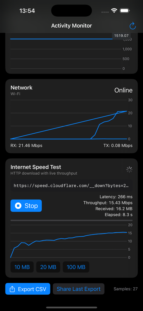 Activity Monitor: CPU, Mem, .. - Painel do aplicativo móvel exibindo taxa de transferência de rede Wi-Fi em tempo real e um teste de velocidade de internet ativo com gráficos ao vivo