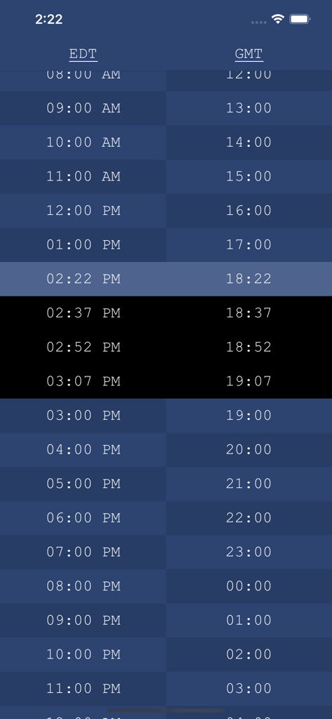 Interfaz de la aplicación TimeTable que muestra una comparación de zonas horarias lado a lado entre EDT y GMT.