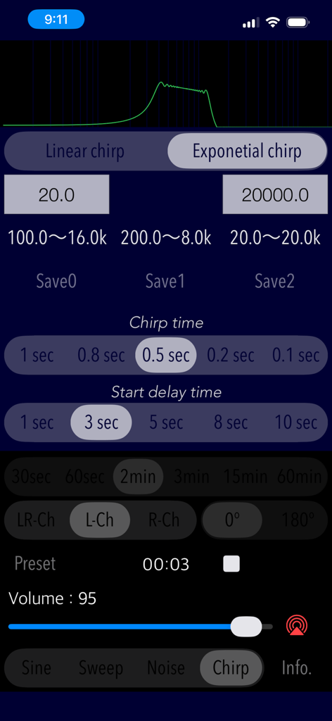 Chirp-Signalgenerator-Oberfläche mit Einstellungen für exponentiellen Frequenzsweep