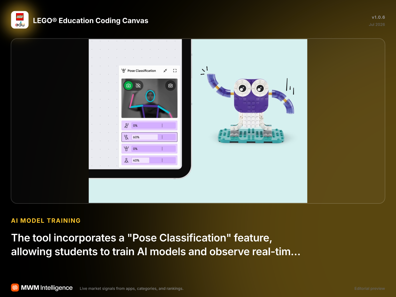 LEGO® Education Coding Canvas - Education App | MWM