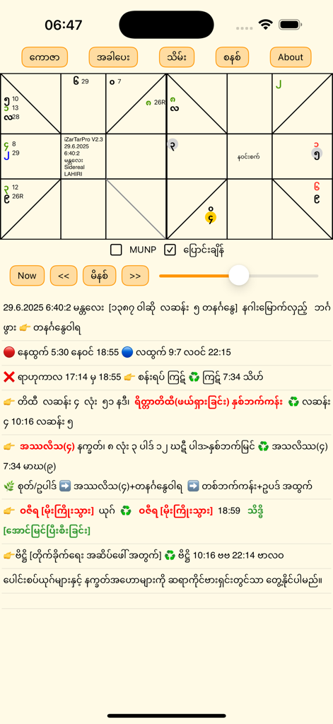 iZarTarPro - A detailed traditional Myanmar astrological square chart and horoscope data displayed in the iZarTarPro mobile application.