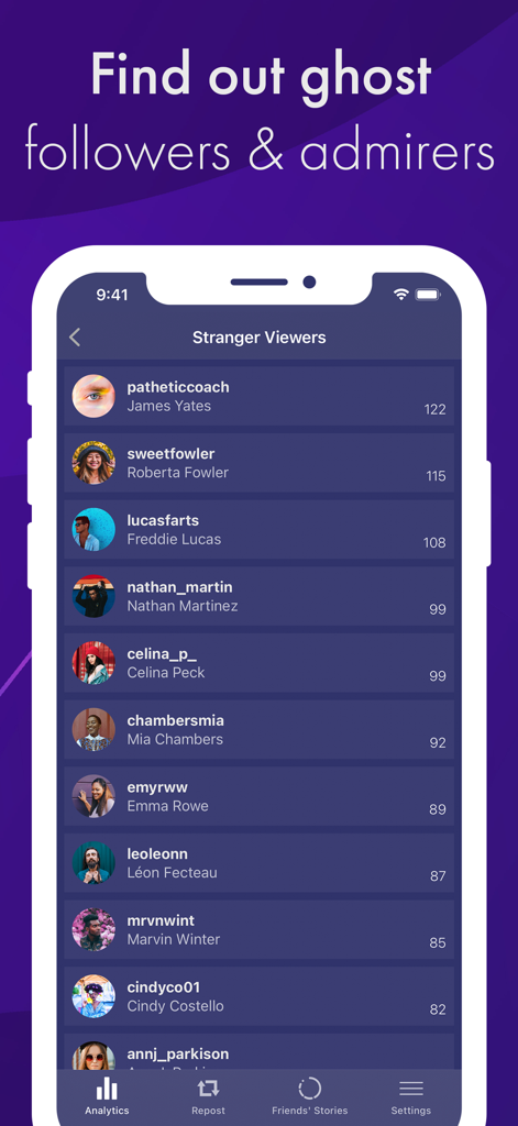 Reports+ App-Bildschirm zeigt eine Liste von Fremdbetrachtern und deren Interaktionszahlen