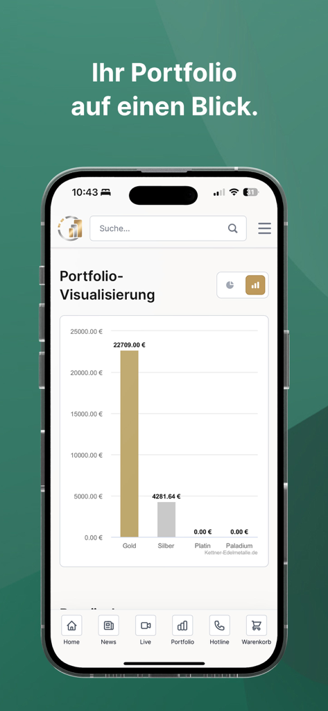 Kettner Edelmetalle App - Ein Balkendiagramm in der Kettner Edelmetalle App, das eine Portfolio-Visualisierung von Gold- und Silberbeständen zeigt.