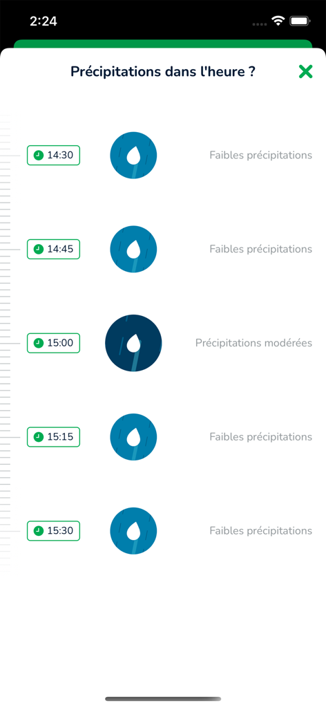 La météo agricole - Interfaz de aplicación móvil que muestra pronósticos de precipitación de 15 minutos para la planificación agrícola.