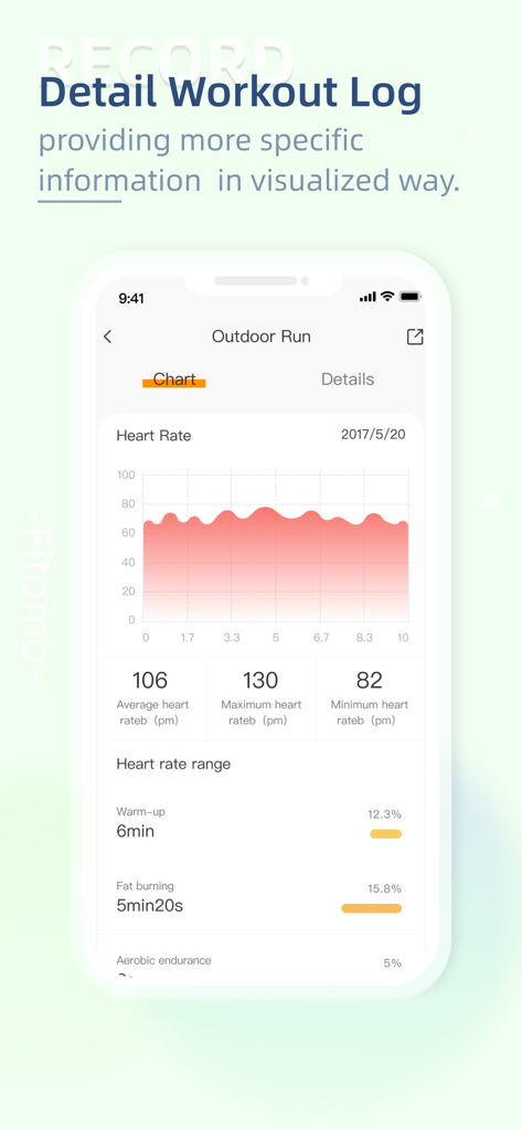 Fitomo - Captura de pantalla de la aplicación Fitomo que muestra un gráfico detallado del ritmo cardíaco y zonas de ritmo cardíaco para una carrera al aire libre.