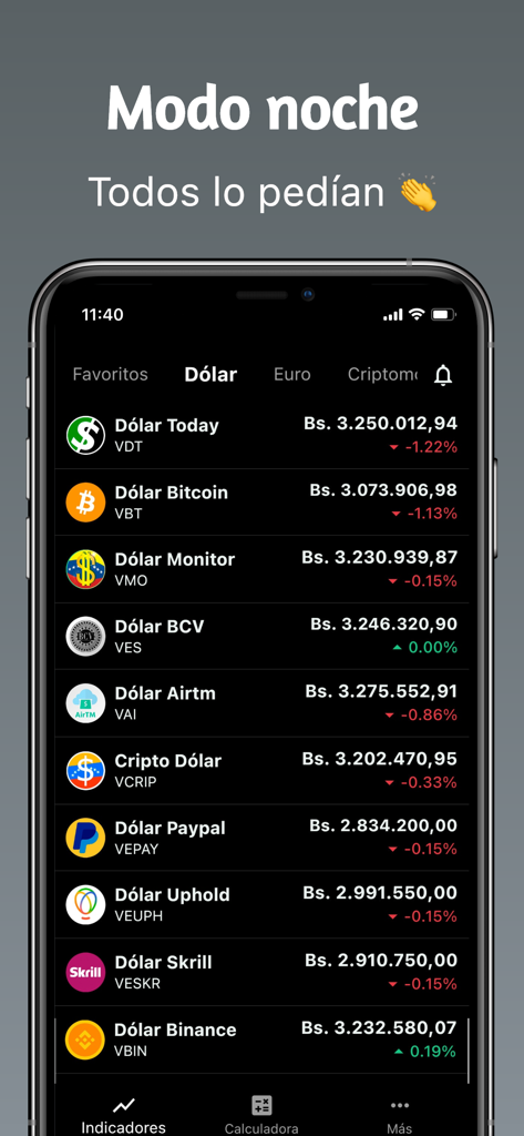 Pantalla de smartphone mostrando la interfaz de la app Dólar Venezuela Criptodólar en modo oscuro con varias tasas de cambio del dólar