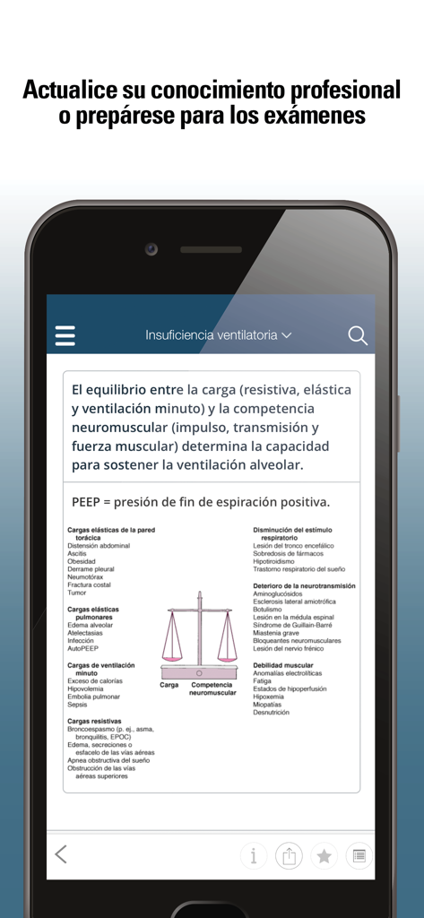 Manual MSD professional version app showing clinical medical content about ventilatory failure for healthcare professionals