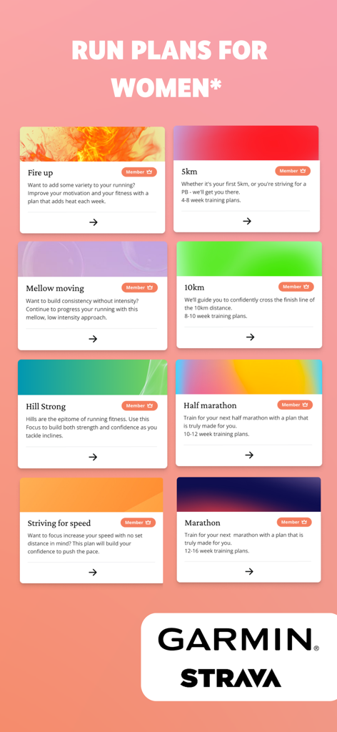 Femmi: Running Plans for Women - Femmiアプリで女性向けのパーソナライズされたランニングプランのメニュー。GarminとStravaの連携機能を備えた、5km、10km、ハーフマラソン、フルマラソンのトレーニングプログラムが特徴です。
