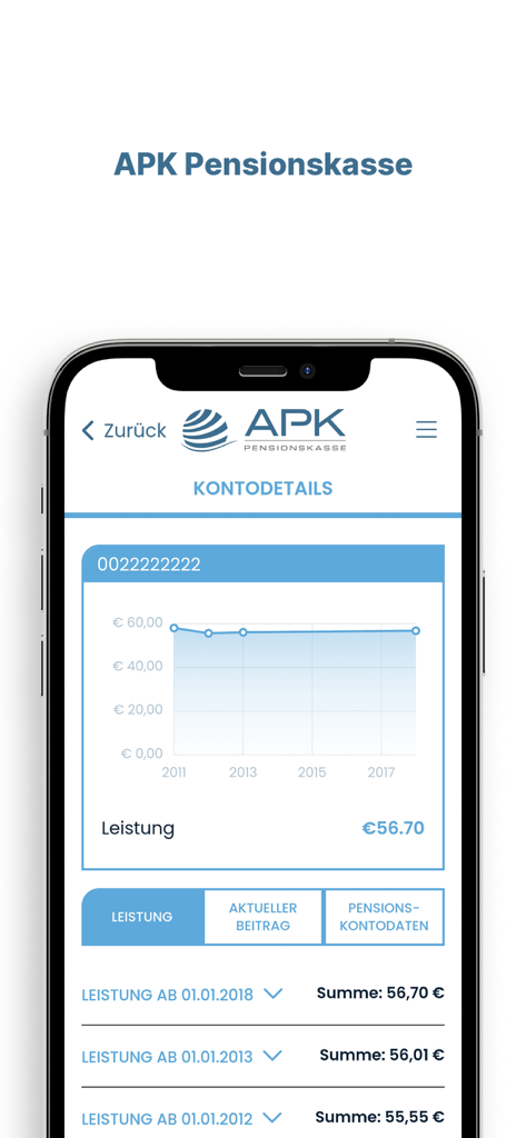 APK Pensionskasse - Captura de pantalla de la aplicación móvil APK Pensionskasse que muestra los detalles de la cuenta y un gráfico del historial de beneficios de pensión