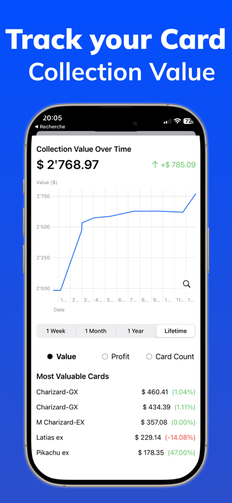 TCG Card Scanner for Pokemon - A mobile app screen showing a line graph of a Pokemon card collection's value over time and a list of most valuable cards with their current market prices