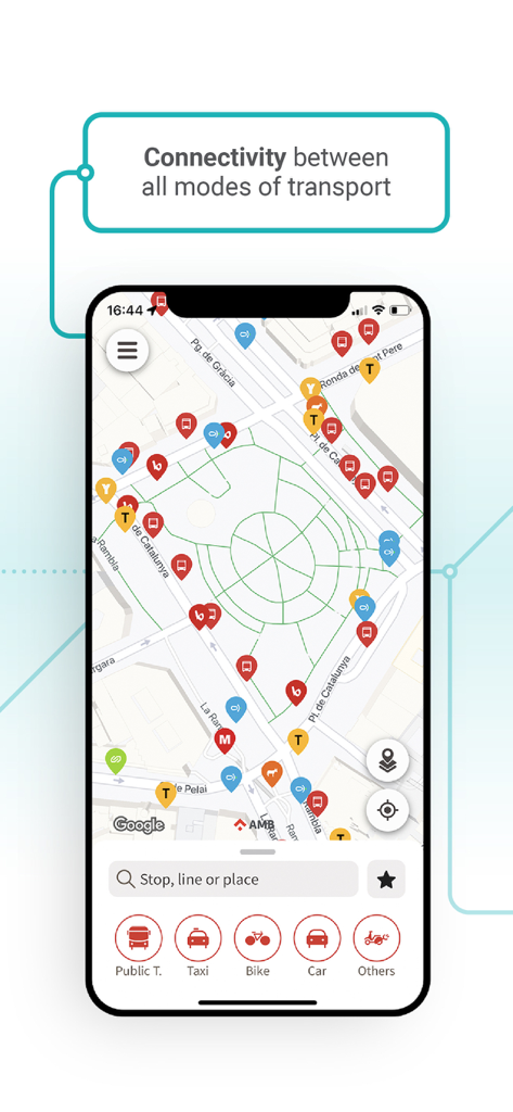 AMB Mobilitat (Picmi) - Barcelona city map with icons for bus metro taxi and bike stations