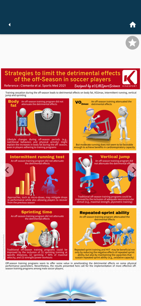 YLMSportScience - Sports science infographic summarizing off-season training strategies for soccer players
