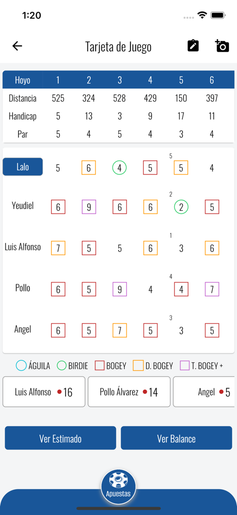 Plack - Digital golf scorecard in the Plack app showing player scores and hole statistics.