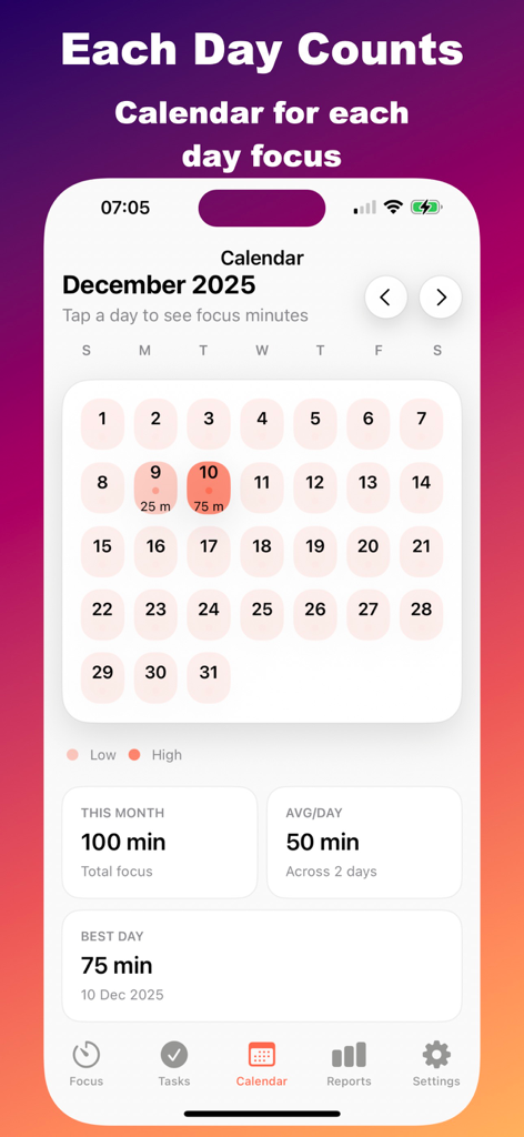 Pomodoro Focus Timer & Clock - 毎日の集中時間と生産性統計を示す月間カレンダービュー