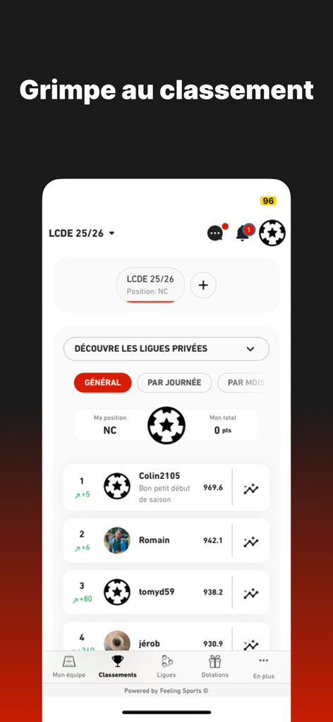 Le Championnat des Etoiles - Tela de classificação mostrando os rankings de jogadores e pontos no aplicativo de futebol fantasy Le Championnat des Etoiles.