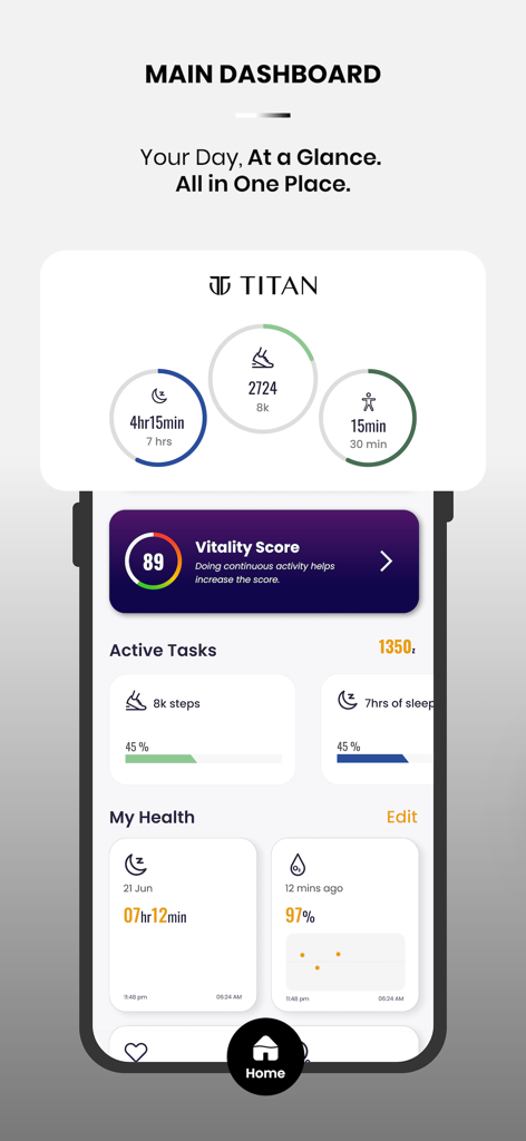 Titan Smart World - Main dashboard of the Titan Smart World app displaying health metrics like vitality score steps and sleep tracking