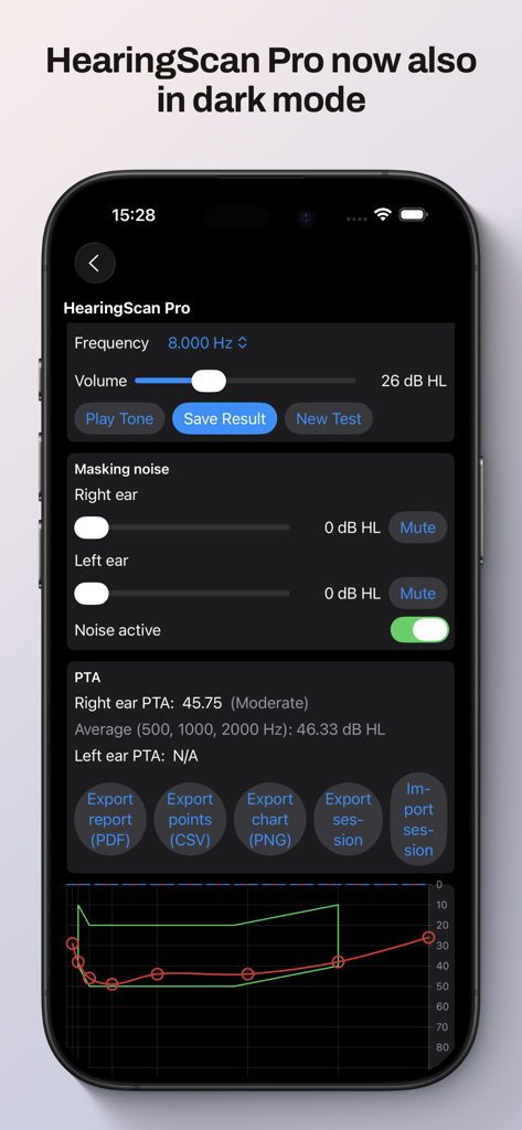 HearingScan Pro - HearingScan Pro dark mode interface displaying hearing test results and an audiogram graph