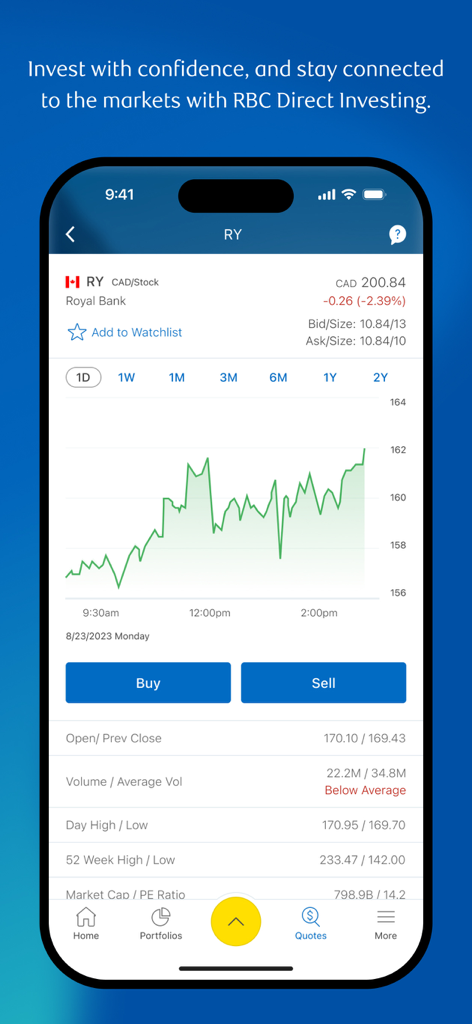 RBC Mobile - RBC Mobileアプリのインターフェース、RYの株価チャートと売買ボタンを表示