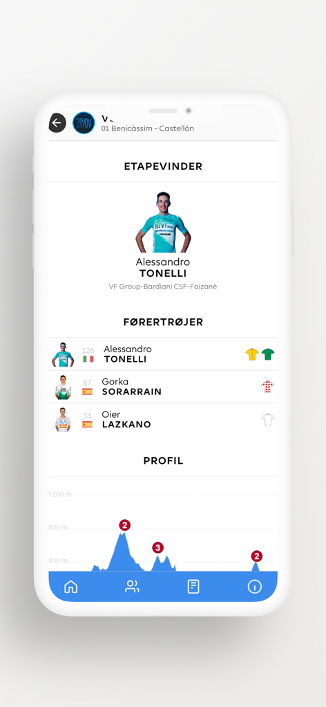 Feltet.dk - Feltet.dk app interface showing cycling stage winner and race profile