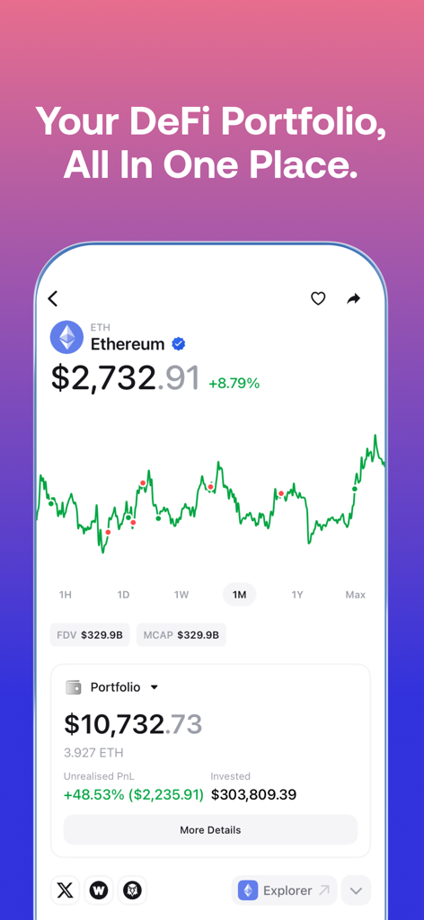 Zerion app interface showing Ethereum price chart and crypto portfolio balance with profit and loss details