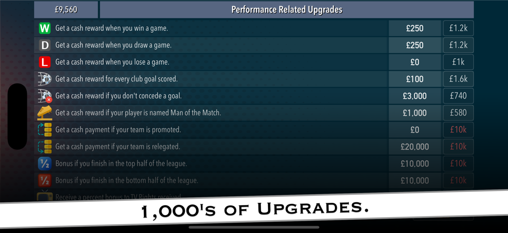 Football Tycoon 2 - A menu showing performance related upgrades and rewards in Football Tycoon 2