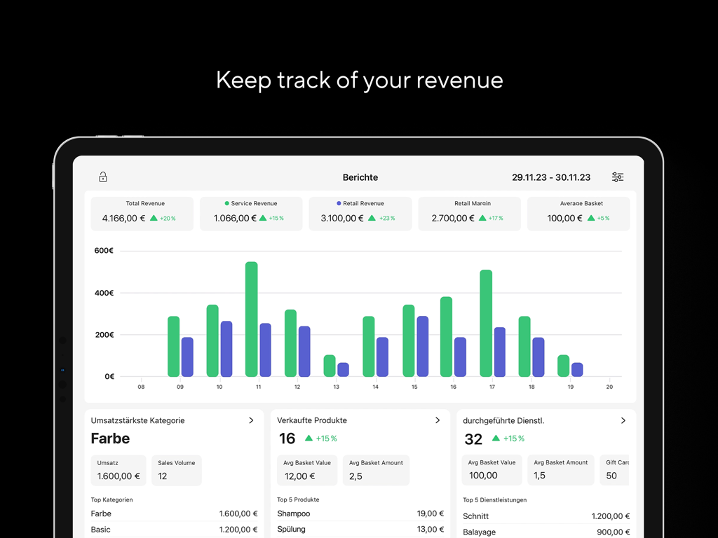 Shore POS revenue tracking dashboard on iPad with sales analytics charts
