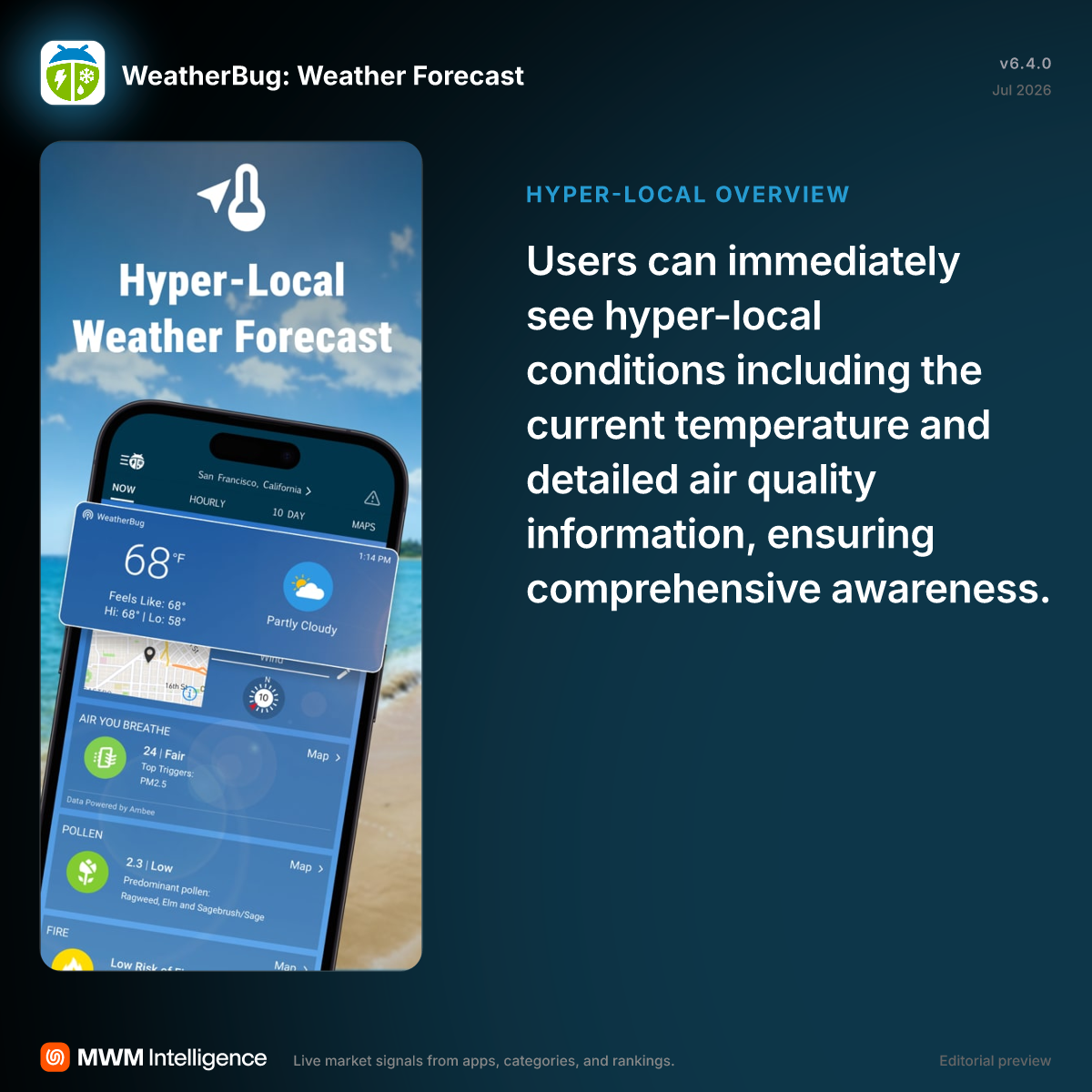 WeatherBug: Weather Forecast - Weather App | MWM