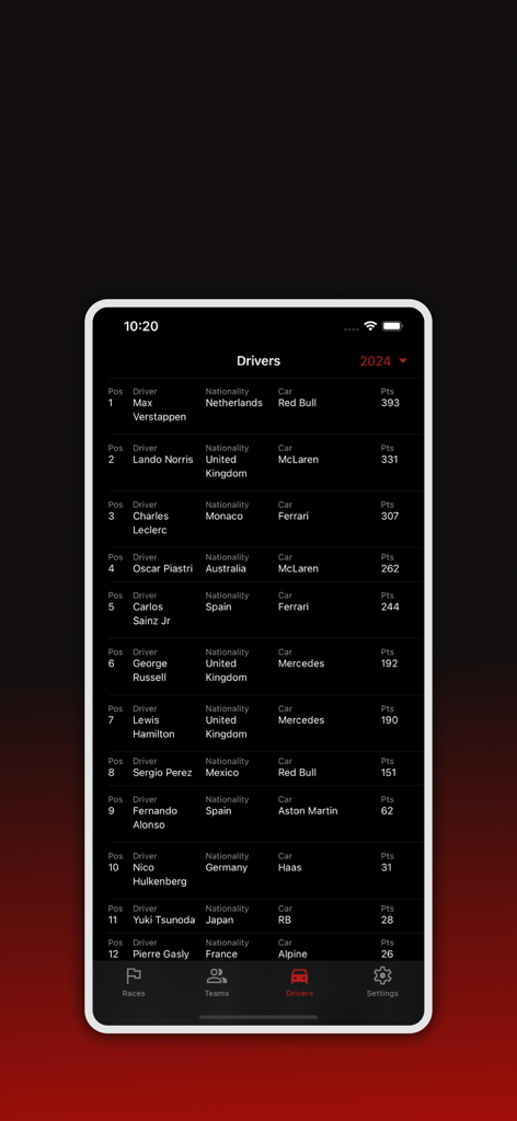Ein Screenshot der Formula Calendar 2026 App, der die aktuellen Formel-1-Fahrerplatzierungen einschließlich Rang, Nationalität, Team und Punkte zeigt.