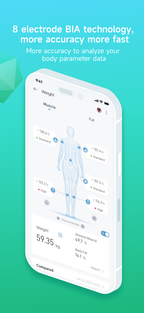 Fitdays+ - Fitdays plus mobile app screen displaying segmental body composition and 8 electrode BIA technology data