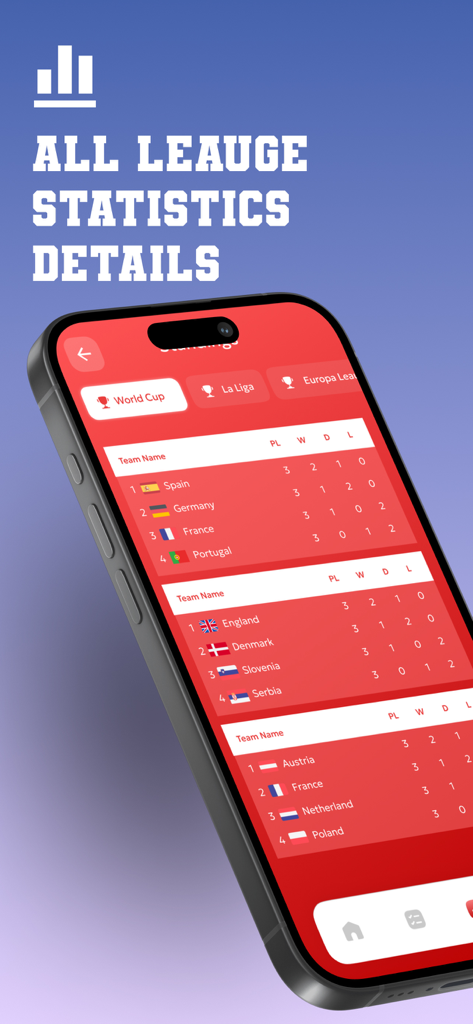 Drama Live: Sports App - Pantalla de un smartphone mostrando las clasificaciones de ligas de fútbol y estadísticas de equipos en la aplicación deportiva Drama Live