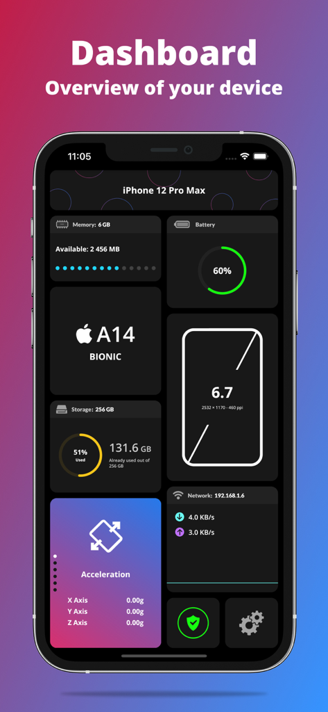 G-CPU:Monitor CPU, RAM, Widget - A comprehensive dashboard of the G-CPU app showing real-time hardware and system metrics for an iPhone.