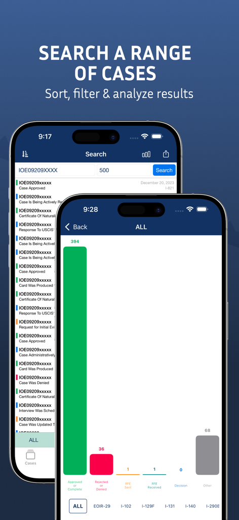 Interface of Case Tracker app showing search range feature and case status analysis chart