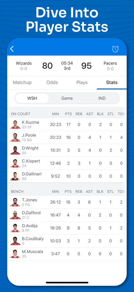 Superfan Sports Pro Basketball - NBA player stats and box score screen in Superfan Sports Pro Basketball app