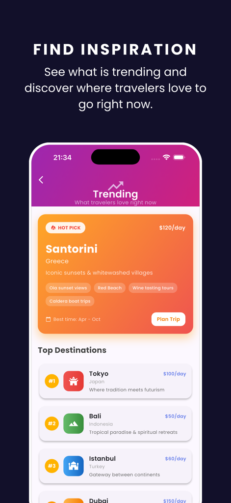 Tela do aplicativo Trip Planner AI exibindo destinos de viagem em alta, incluindo Santorini e Tóquio, com estimativas de orçamento diário