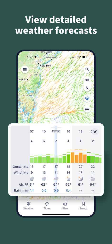 Savvy Navvy Boating Navigation - Interface of Savvy Navvy app showing detailed marine weather forecasts with wind speed and gust data
