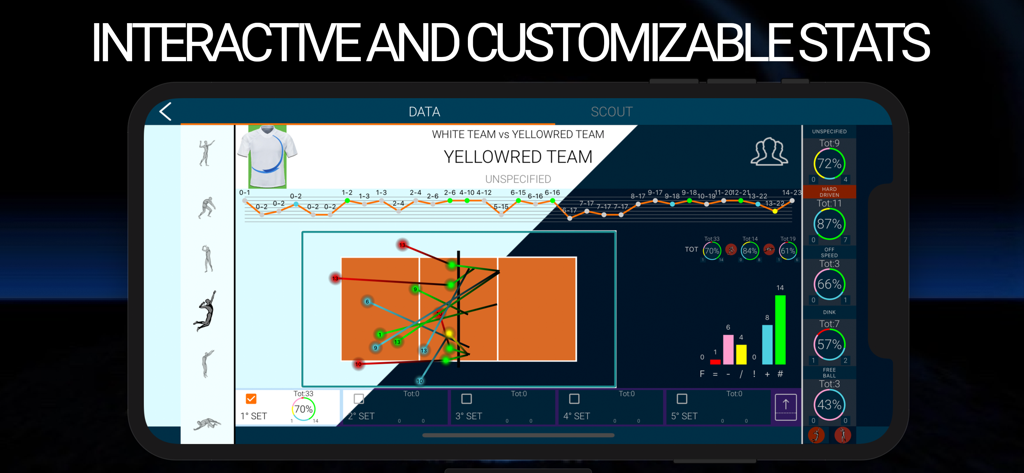 NS Volley Scout PRO - Interactive volleyball statistics dashboard showing ball trajectories and performance charts.