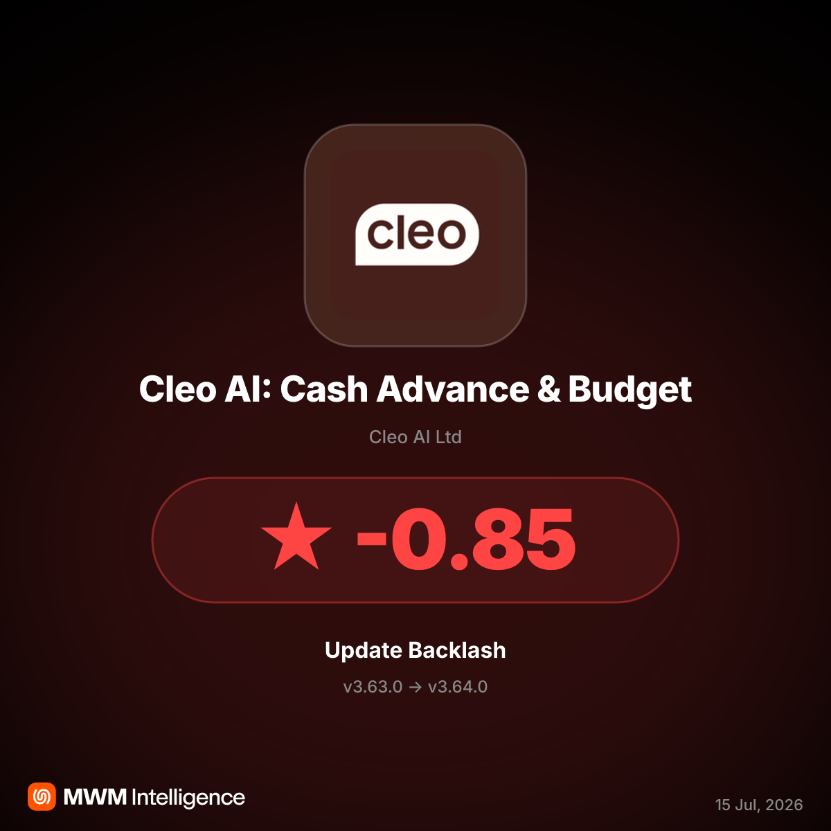 Cleo AI v3.64.0 Update Breaks Plaid Bank Connection, Blocks User Signups