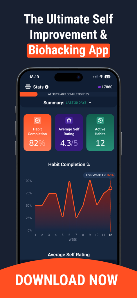 Ultiself app dashboard showing habit completion statistics and performance metrics