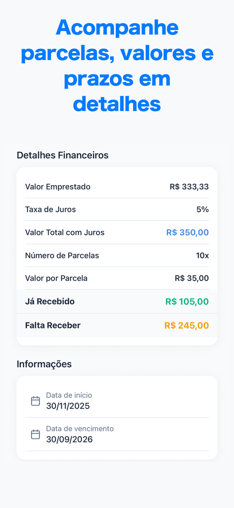Loans: Manage Control - Mobile app screen showing financial details of a loan including interest rates installments and payment progress
