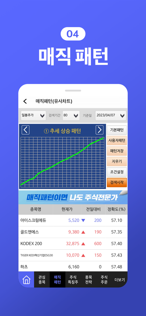 주식창 모바일 앱에서 상승 추세를 보여주는 매직 패턴 차트 분석