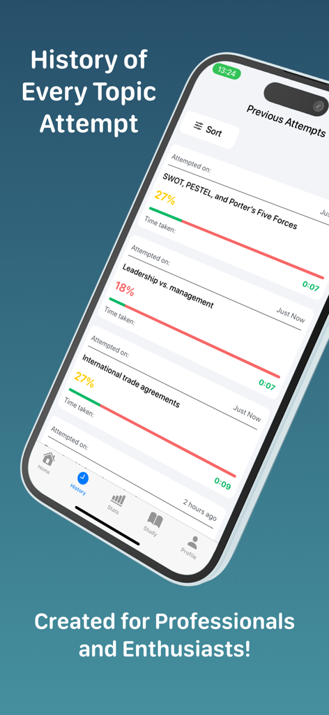 Business Administration - Screen displaying a history of business quiz attempts including scores and time taken for topics like SWOT and PESTEL