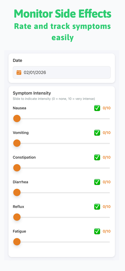 Symptom intensity tracker in the Mounjaro Care app for monitoring GLP-1 side effects