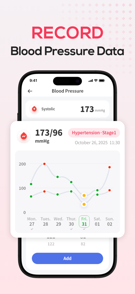 A mobile health app screen showing blood pressure logs and a weekly trend chart.