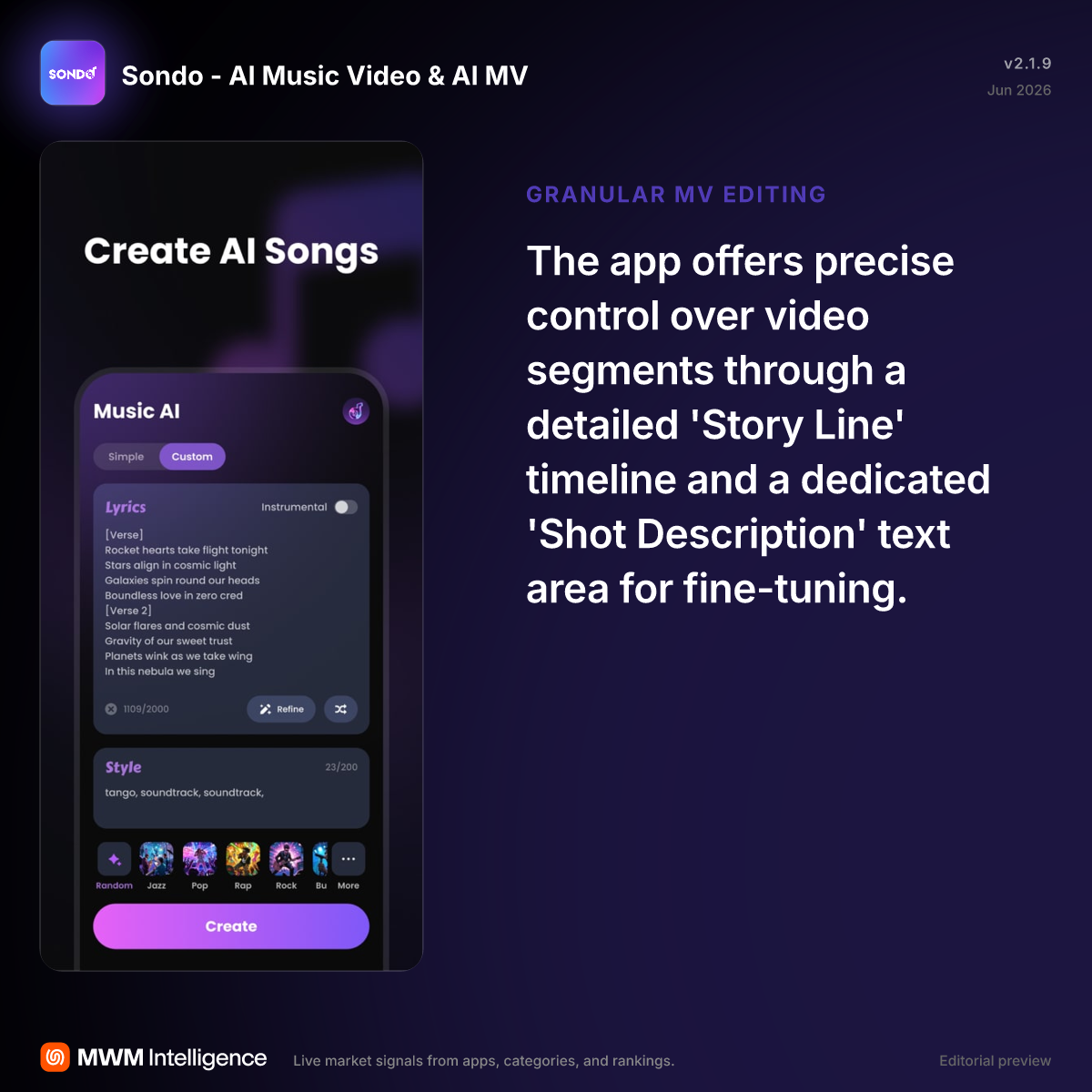 Sondo - AI Music Video & AI MV - Music App | MWM