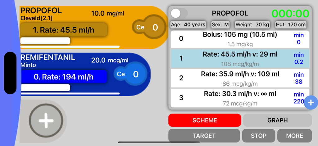 iTIVA Anesthesia Plus - Oberfläche der iTIVA Anesthesia Plus App mit Infusionsratenplänen für Propofol und Remifentanil