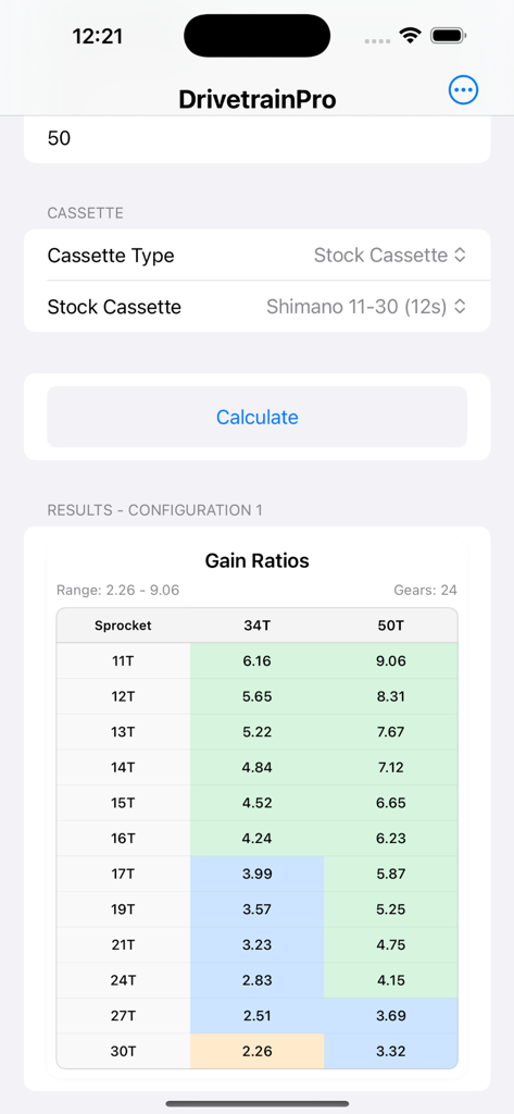 DrivetrainPro interface displaying a calculated table of gain ratios for various bicycle gear combinations.