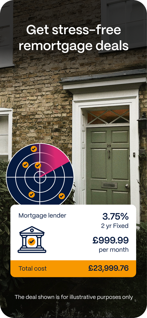 Sprive - Mortgage Free, Faster - Sprive app screen showing stress free remortgage deals with a 3.75 percent fixed rate offer over a house background.