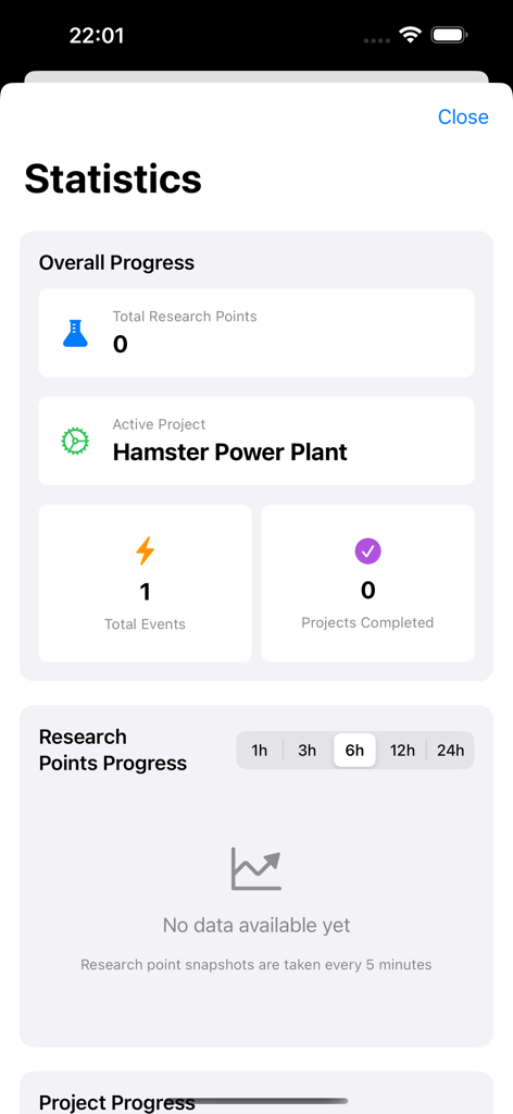 Statistics dashboard in Lab Gone Wrong showing research progress and active projects