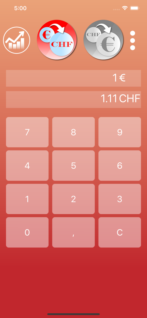 Interfaccia dell'app convertitore valuta Euro in CHF con tastierino numerico grande
