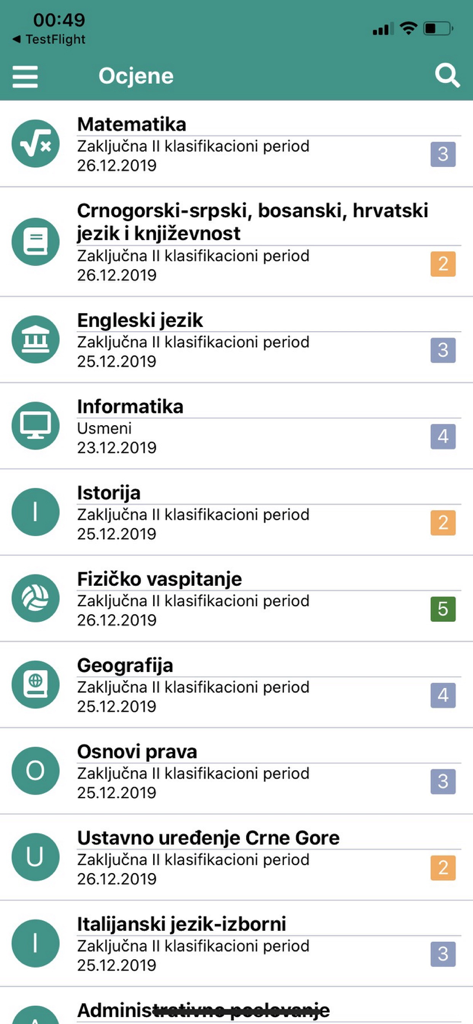 e Dnevnik ME - Screenshot of the e Dnevnik ME app showing a list of school subjects and student grades